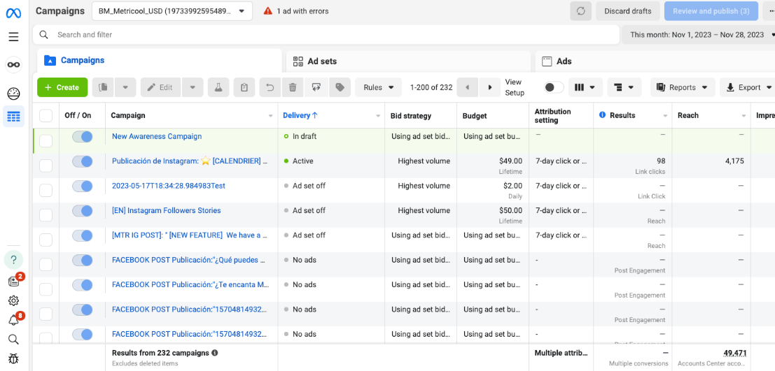 Social media marketing Ads campaign